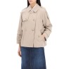 waterproof trench coat