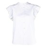 Cotton poplin shirts