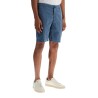 Ponche Shorts In Tencel Gabardine