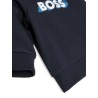 LOGO CREWNECK SWEATSHIRT