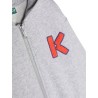 zipper hoodie k