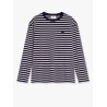 MAISON KITSUNE SWEATER