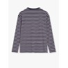 MAISON KITSUNE SWEATER