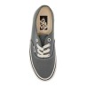 dx  authentic reissue