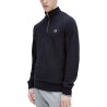 HALF ZIPPER SWEATSHIRT