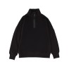ZIP SWEATSHIRT.