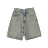 SHORTS IN DENIM